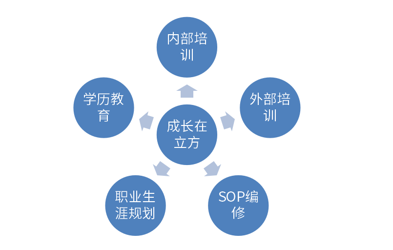 微信截图_20201223094014.png